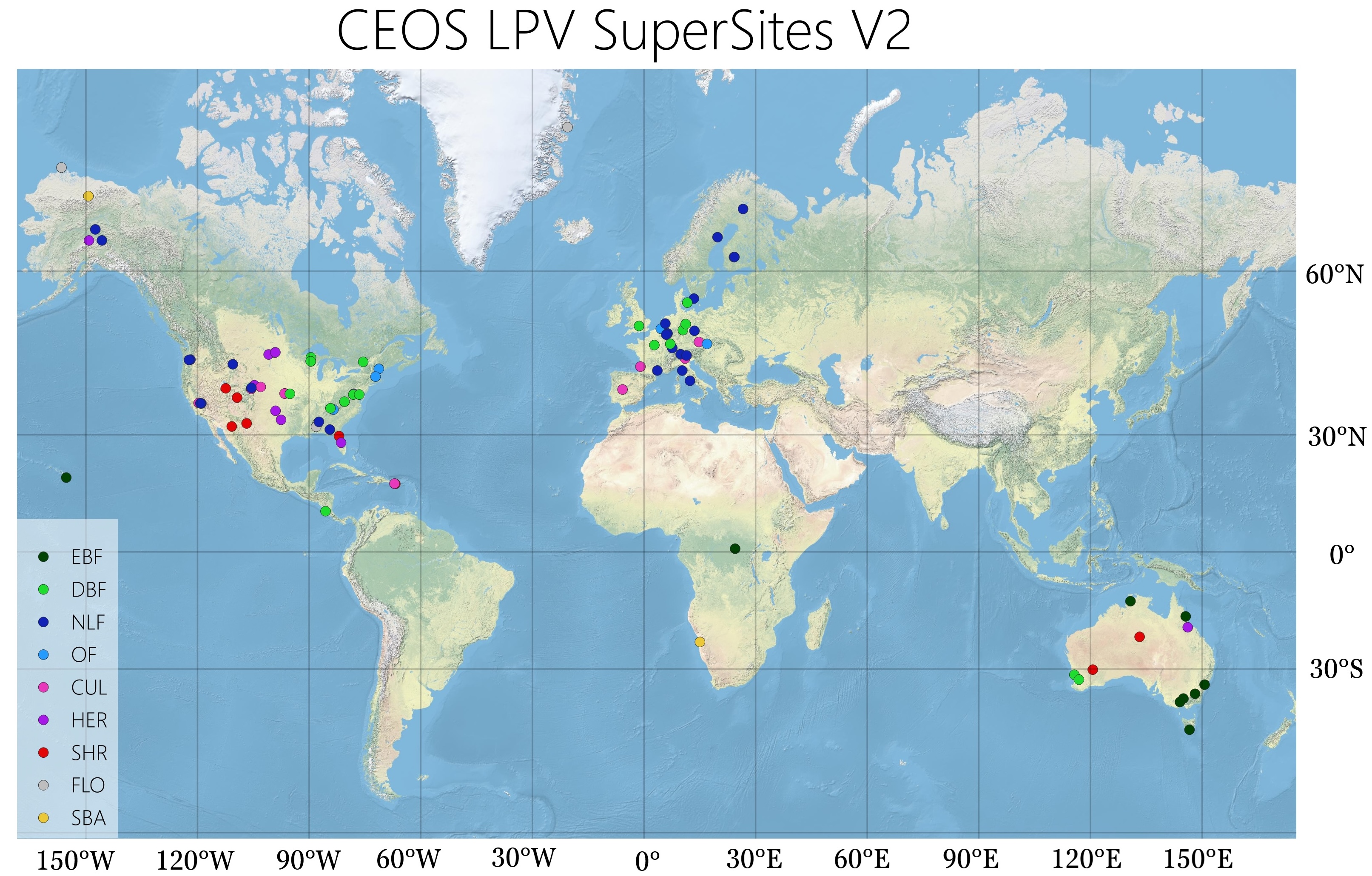 LPVS Supersites V2