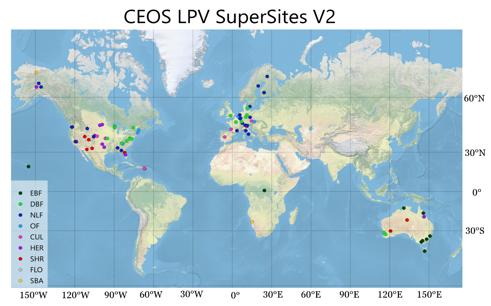 LPVS Supersites V2